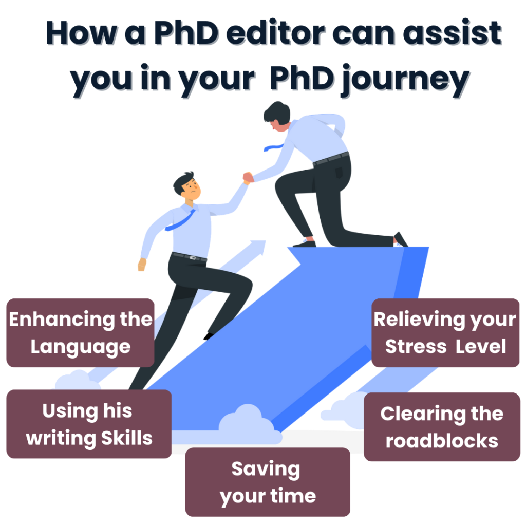 editor for phd thesis