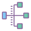 Structure of market competition